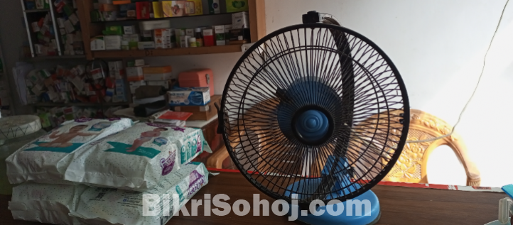 Ac fan